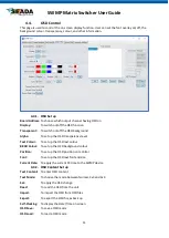 Предварительный просмотр 12 страницы Seada SWMP User Manual