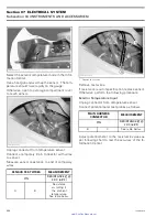 Preview for 216 page of SeaDoo 105A Manual