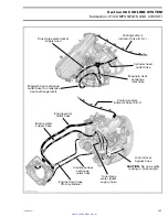 Preview for 236 page of SeaDoo 105A Manual