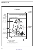 Предварительный просмотр 19 страницы SeaDoo 2006 GTI Shop Manual