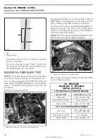 Предварительный просмотр 256 страницы SeaDoo 2006 GTI Shop Manual