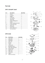 Preview for 8 page of Seaflo SFPT-10-01 User Manual