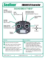 Seafloor EchoBoat-160 TARANIS X7 Manual preview