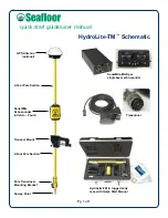 Preview for 6 page of Seafloor HydroLite-TM Quick Start And User Manual