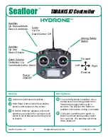 Preview for 1 page of Seafloor HyDrone TARANIS X7 Manual