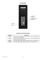 Preview for 12 page of Seaga INFINITY I4B Service And Parts Manual