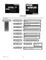 Preview for 16 page of Seaga INFINITY I4B Service And Parts Manual