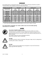 Preview for 4 page of Seaga JDL-2 COMBO Service And Parts Manual