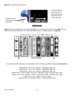 Preview for 13 page of Seaga JDL-2 COMBO Service And Parts Manual