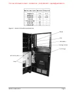 Preview for 5 page of Seaga N2G5000 Owner'S Manual