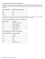 Preview for 17 page of Seagate Technology Exos 7E8 512N Product Manual