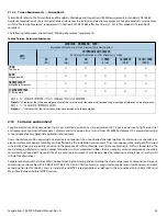 Preview for 24 page of Seagate Technology Exos 7E8 512N Product Manual