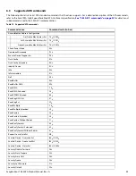 Preview for 34 page of Seagate Technology Exos 7E8 512N Product Manual