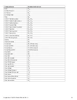 Preview for 35 page of Seagate Technology Exos 7E8 512N Product Manual