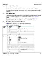 Preview for 25 page of Seagate Technology IronWolf Pro 512E Product Manual