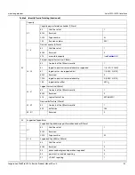 Preview for 34 page of Seagate Technology IronWolf Pro 512E Product Manual