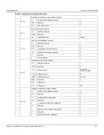 Preview for 37 page of Seagate Technology IronWolf Pro 512E Product Manual