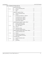 Preview for 38 page of Seagate Technology IronWolf Pro 512E Product Manual