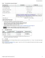 Preview for 9 page of Seagate Technology SkyHawk ST1000LV000 Product Manual