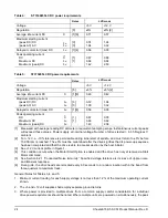 Preview for 30 page of Seagate 15K.5 - Cheetah - Hard Drive Product Manual