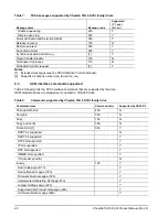 Preview for 54 page of Seagate 15K.5 - Cheetah - Hard Drive Product Manual