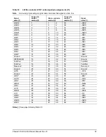 Preview for 73 page of Seagate 15K.5 - Cheetah - Hard Drive Product Manual