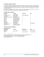 Preview for 86 page of Seagate 15K.5 - Cheetah - Hard Drive Product Manual