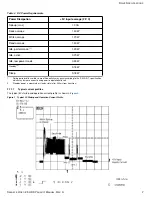 Preview for 11 page of Seagate 1DK141 Product Manual