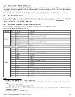 Preview for 21 page of Seagate 1DK141 Product Manual