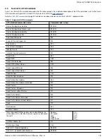 Preview for 22 page of Seagate 1DK141 Product Manual