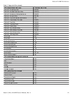 Preview for 23 page of Seagate 1DK141 Product Manual