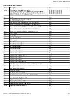 Preview for 25 page of Seagate 1DK141 Product Manual