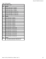 Preview for 27 page of Seagate 1DK141 Product Manual