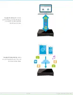 Preview for 7 page of Seagate 2-Bay User Manual