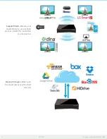 Preview for 8 page of Seagate 2-Bay User Manual