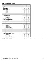 Preview for 10 page of Seagate 9ZM175-006 Product Manual