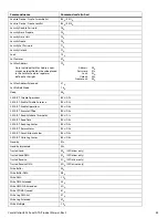 Preview for 35 page of Seagate 9ZM175-006 Product Manual