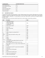 Preview for 36 page of Seagate 9ZM175-006 Product Manual