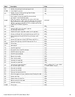 Preview for 37 page of Seagate 9ZM175-006 Product Manual