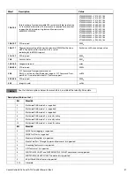 Preview for 38 page of Seagate 9ZM175-006 Product Manual