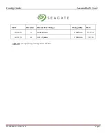 Preview for 2 page of Seagate AssuredSAN 3xx4 Configuration Manual