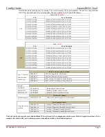 Preview for 9 page of Seagate AssuredSAN 3xx4 Configuration Manual