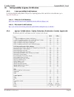 Preview for 28 page of Seagate AssuredSAN 3xx4 Configuration Manual