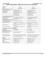 Preview for 30 page of Seagate AssuredSAN 3xx4 Configuration Manual