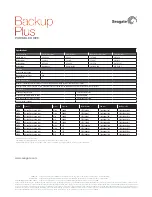 Preview for 2 page of Seagate Back Plus Datasheet