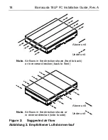 Предварительный просмотр 20 страницы Seagate Barracuda 18LP FC Installation Manual