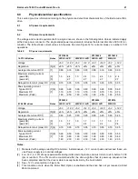 Preview for 31 page of Seagate Barracuda 18XL ST318416N Product Manual