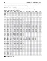 Preview for 62 page of Seagate Barracuda 18XL ST318416N Product Manual