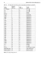 Preview for 84 page of Seagate Barracuda 18XL ST318416N Product Manual