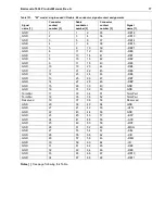 Preview for 87 page of Seagate Barracuda 18XL ST318416N Product Manual